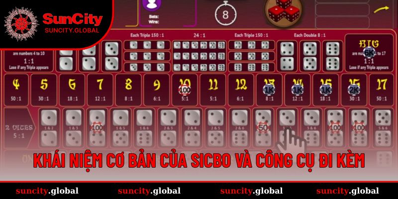 Tool Hack Sicbo - Công Cụ Mang Đến Lợi Nhuận Mỗi Ngày 1 Khái niệm cơ bản của sicbo và công cụ đi kèm