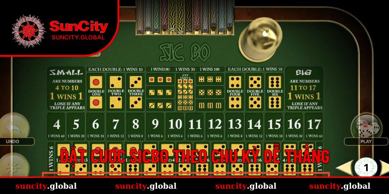 Đặt tiền vào cửa cược theo tỷ lệ đã tính toán