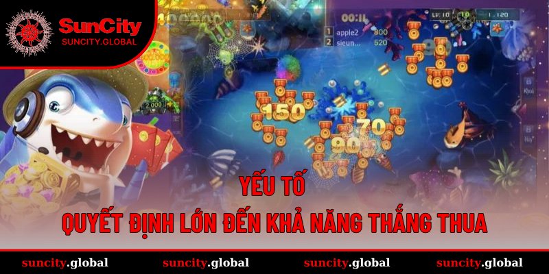 Nhân tố ảnh hưởng đến kết quả ván chơi